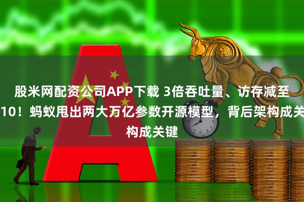 股米网配资公司APP下载 3倍吞吐量、访存减至1/10!蚂蚁甩出两大万亿参数开源模型,背后架构成关键